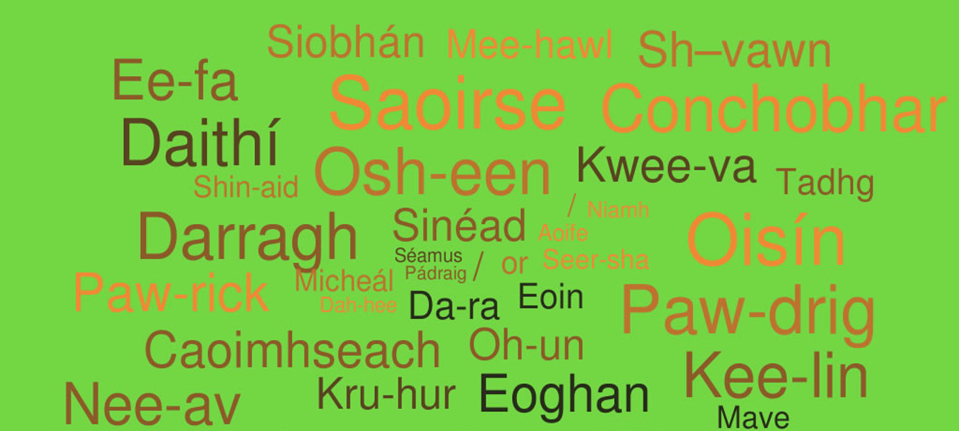 Leonardo Hotels guide to… most mispronounced Irish names
